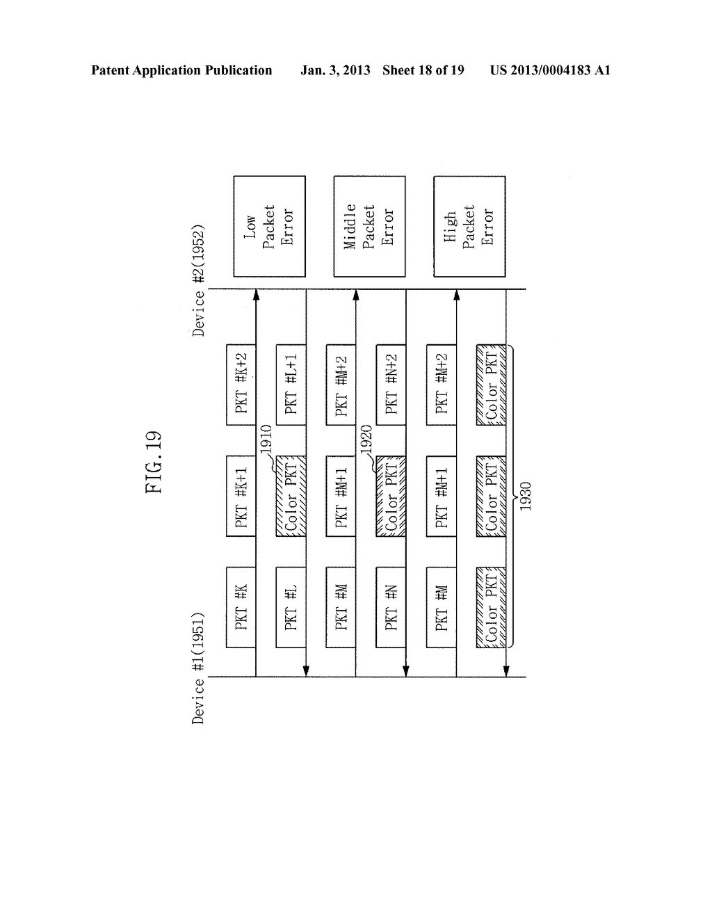 APPARATUS FOR VISIBLE LIGHT COMMUNICATION PROVIDING INTUITIVE INFORMATION     AND METHOD USING THE SAME - diagram, schematic, and image 19