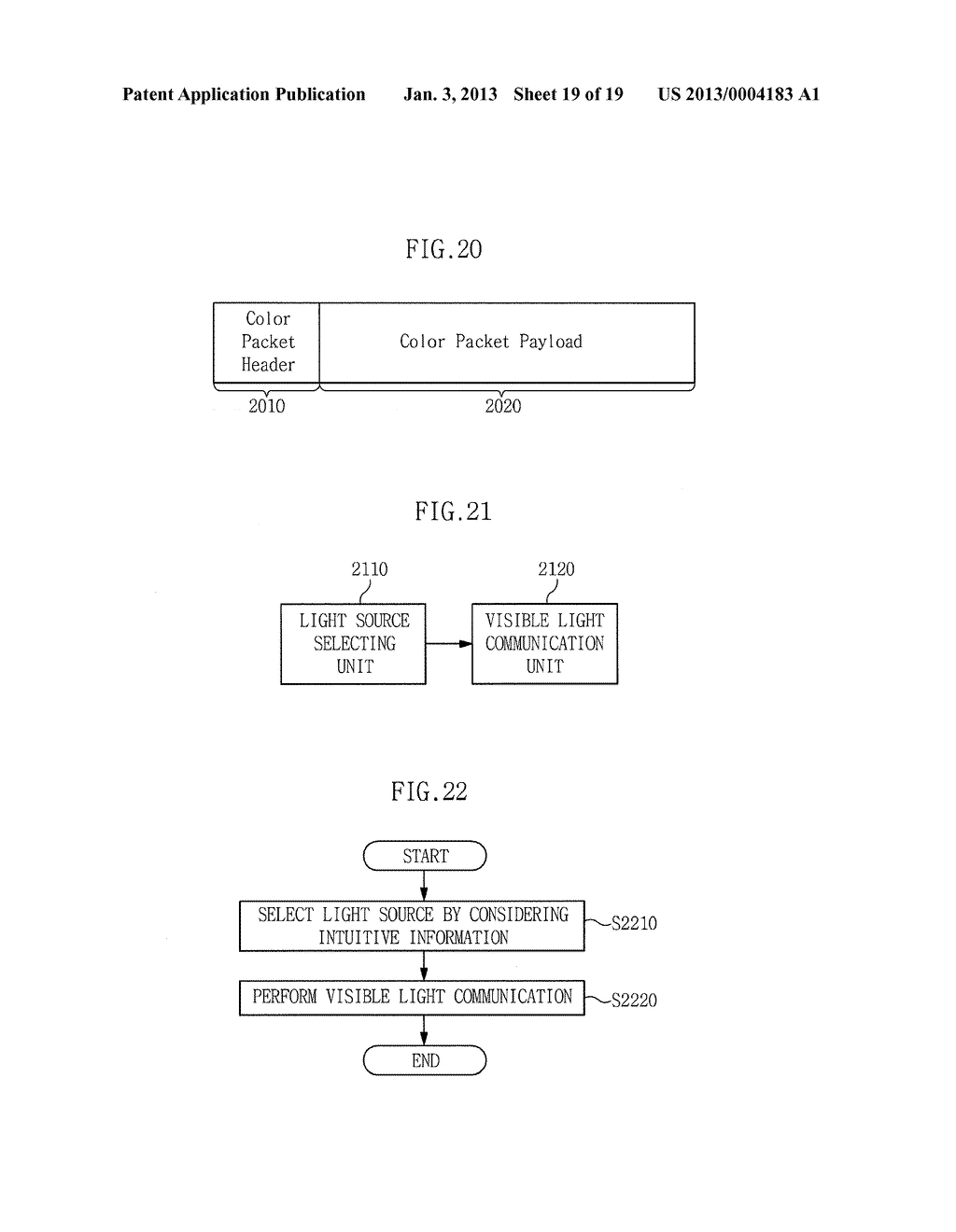 APPARATUS FOR VISIBLE LIGHT COMMUNICATION PROVIDING INTUITIVE INFORMATION     AND METHOD USING THE SAME - diagram, schematic, and image 20