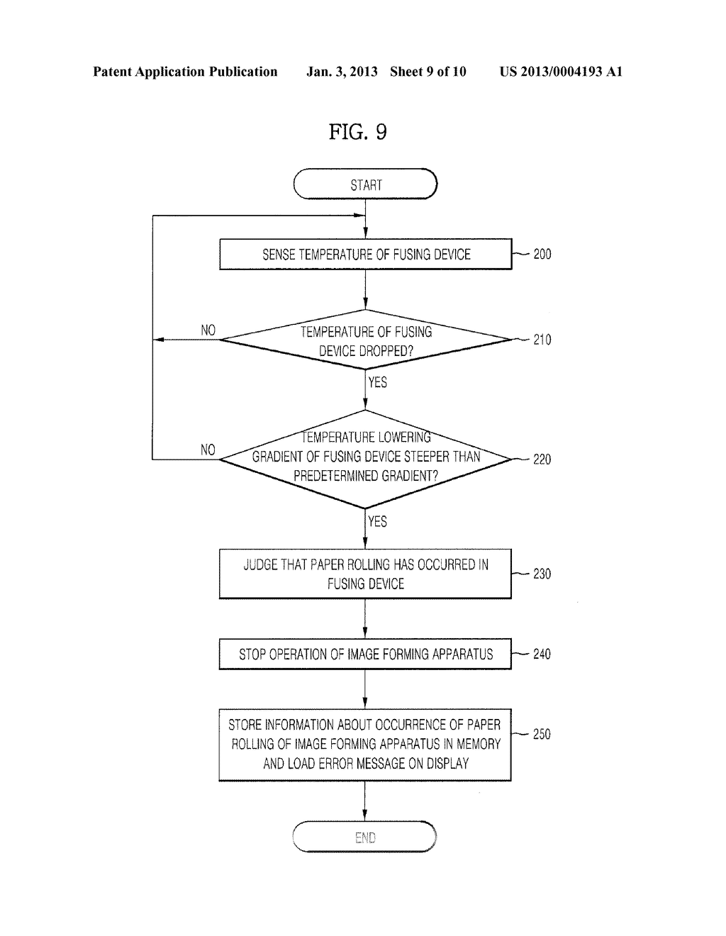 IMAGE FORMING APPARATUS AND CONTROL METHOD THEREOF - diagram, schematic, and image 10