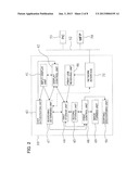 IMAGE FORMING APPARATUS, IMAGE FORMING METHOD, AND STORAGE MEDIUM diagram and image