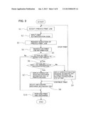 IMAGE FORMING APPARATUS, IMAGE FORMING METHOD, AND STORAGE MEDIUM diagram and image