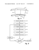 METHOD OF ROTATED AIRFOILS diagram and image