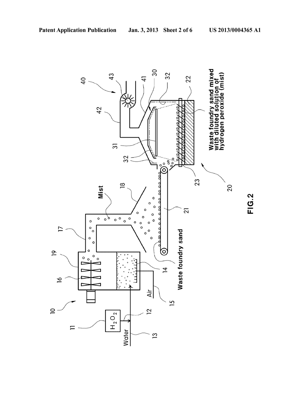 ADVANCED OXIDATION SYSTEM FOR TREATMENT OF OFFENSIVE ODORS AND TOXIC     SUBSTANCES OF FOUNDRY WASTE AND TREATMENT METHOD USING THE SAME - diagram, schematic, and image 03