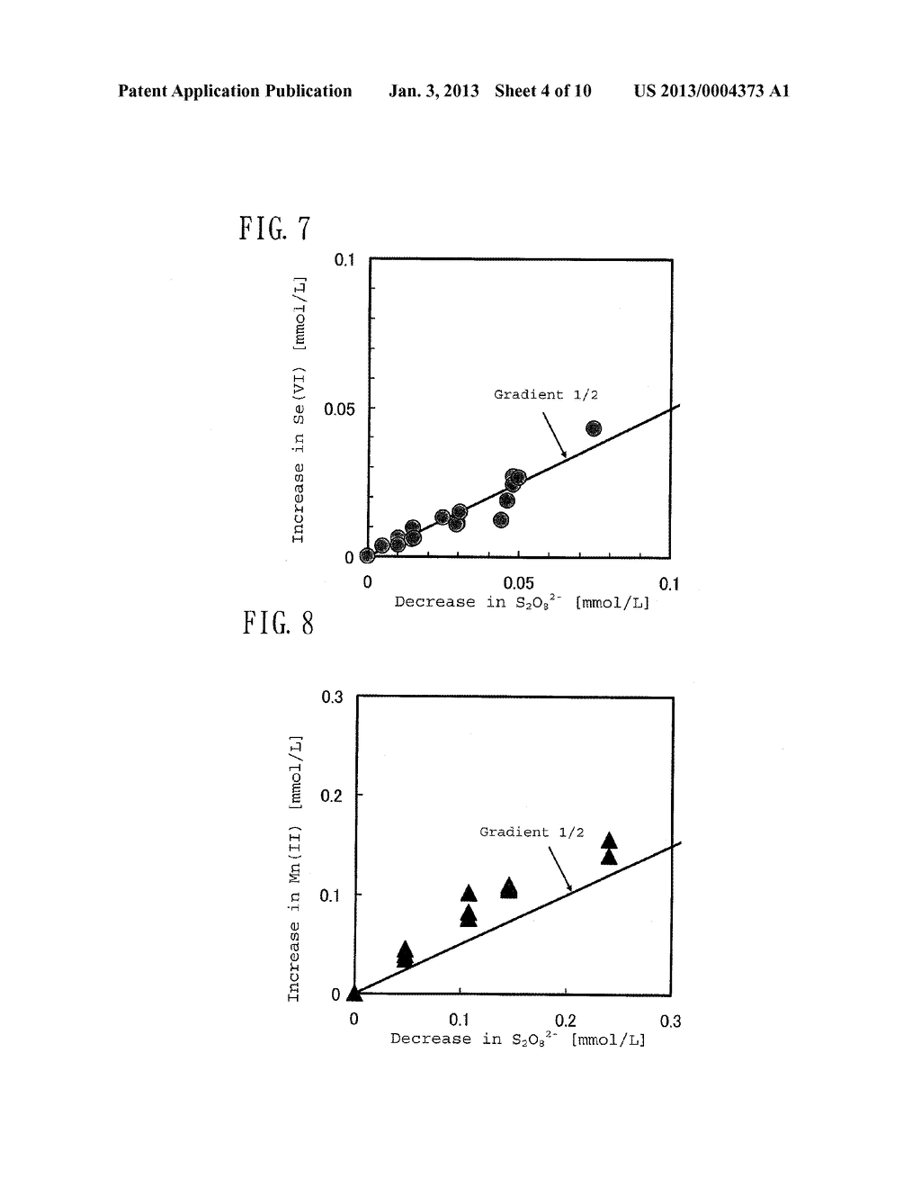 SYSTEM FOR TREATING SELENIUM-CONTAINING LIQUID, WET FLUE GAS     DESULFURIZATION DEVICE, AND METHOD FOR TREATING SELENIUM-CONTAINING     LIQUID - diagram, schematic, and image 05