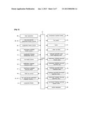 STERILIZING APPARATUS AND METHOD USING HYDROGEN PEROXIDE diagram and image