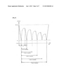 STERILIZING APPARATUS AND METHOD USING HYDROGEN PEROXIDE diagram and image