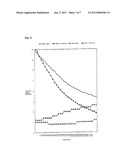 STERILIZING APPARATUS AND METHOD USING HYDROGEN PEROXIDE diagram and image