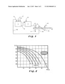 METHOD FOR PRODUCING PHOSPHORIC ACID diagram and image