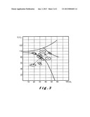 METHOD FOR PRODUCING PHOSPHORIC ACID diagram and image