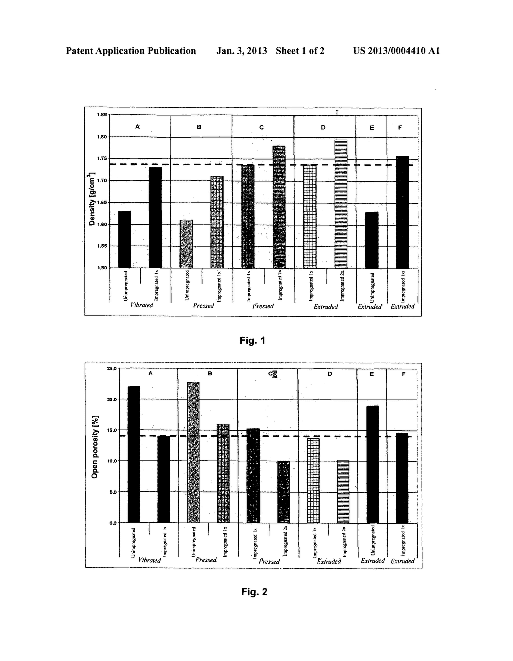 METHOD FOR THE PRODUCTION OF GRAPHITE BODIES - diagram, schematic, and image 02