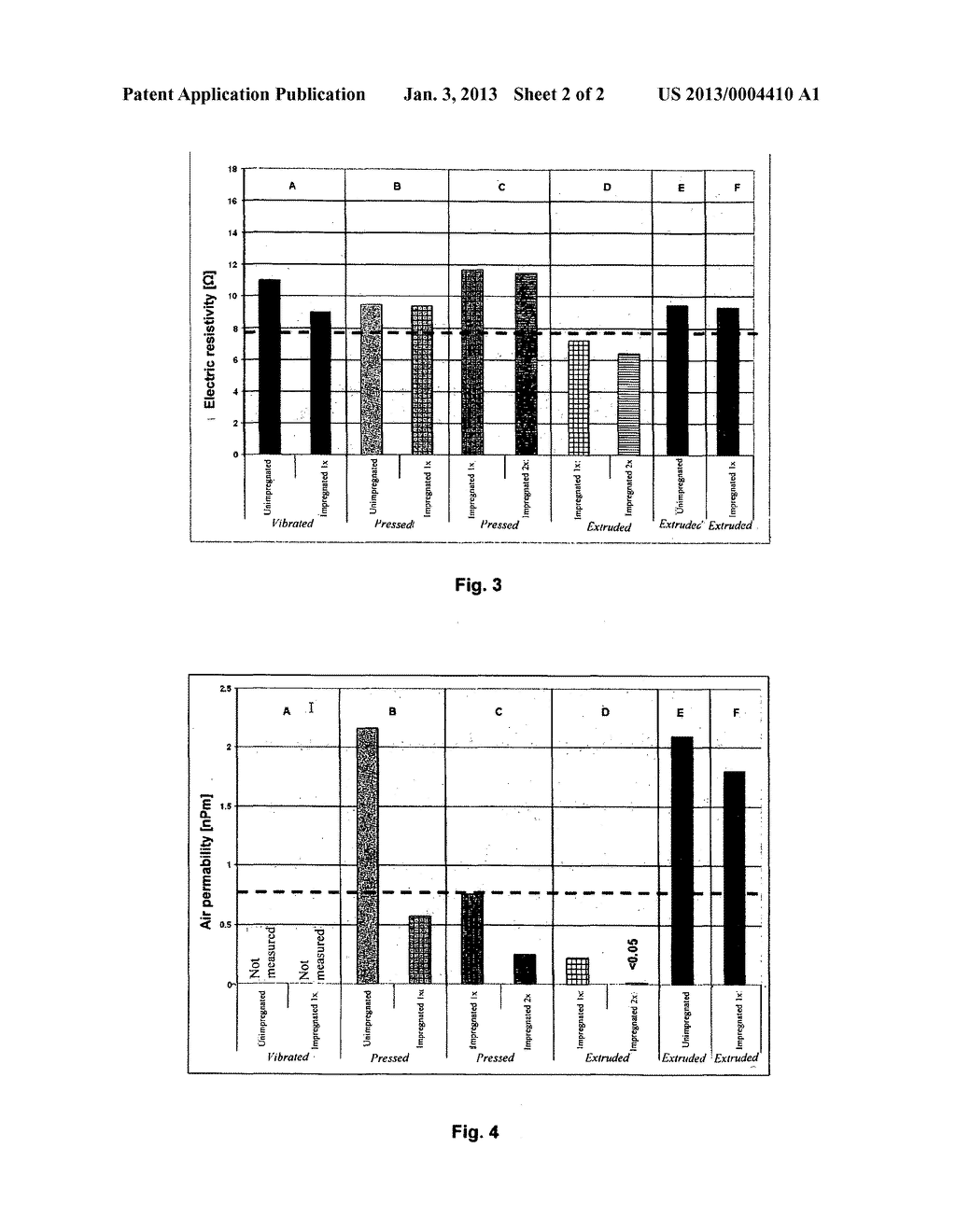 METHOD FOR THE PRODUCTION OF GRAPHITE BODIES - diagram, schematic, and image 03