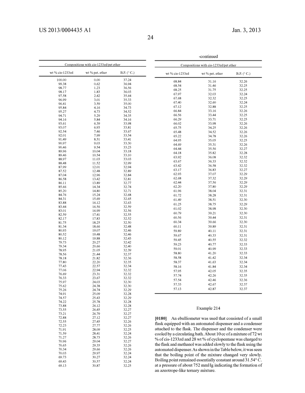 AZEOTROPE-LIKE COMPOSITIONS COMPRISING 1-CHLORO-3,3,3-TRIFLUOROPROPENE - diagram, schematic, and image 32