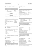 COMPOSITION CONTAINING AT LEAST ONE C7 SUGAR FOR ALOPECIA TREATMENT,     COSMETIC TREATMENT OF HAIR AND NAILS, AND CARE OF HAIR, EYELASHES, OR     NAILS diagram and image