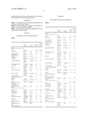 PERSONAL CARE COMPOSITION diagram and image