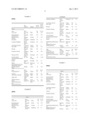 PERSONAL CARE COMPOSITION diagram and image