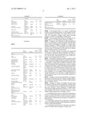 PERSONAL CARE COMPOSITION diagram and image