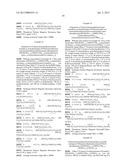 POLY(ORGANOPHOSPHAZENE) COMPOSITION FOR BIOMATERIALS diagram and image