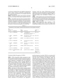 COMPOSITION OF TUMOR-ASSOCIATED PEPTIDES AND RELATED ANTI-CANCER VACCINE     FOR THE TREATMENT OF GLIOBLASTOMA (GBM) AND OTHER CANCERS diagram and image