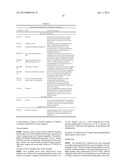 COMPOSITION OF TUMOR-ASSOCIATED PEPTIDES AND RELATED ANTI-CANCER VACCINE     FOR THE TREATMENT OF GLIOBLASTOMA (GBM) AND OTHER CANCERS diagram and image