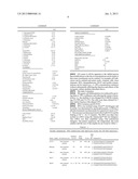 MYOGENIC DIFFERENTIATION OF STEM CELLS AND AND USES THEREOF diagram and image