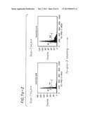 p27 AND p21 IN GENE THERAPIES diagram and image