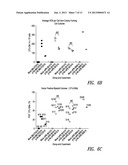 GENE THERAPY VECTORS FOR ADRENOLEUKODYSTROPHY AND ADRENOMYELONEUROPATHY diagram and image