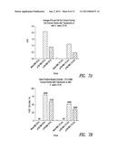 GENE THERAPY VECTORS FOR ADRENOLEUKODYSTROPHY AND ADRENOMYELONEUROPATHY diagram and image