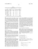 GENE THERAPY VECTORS FOR ADRENOLEUKODYSTROPHY AND ADRENOMYELONEUROPATHY diagram and image