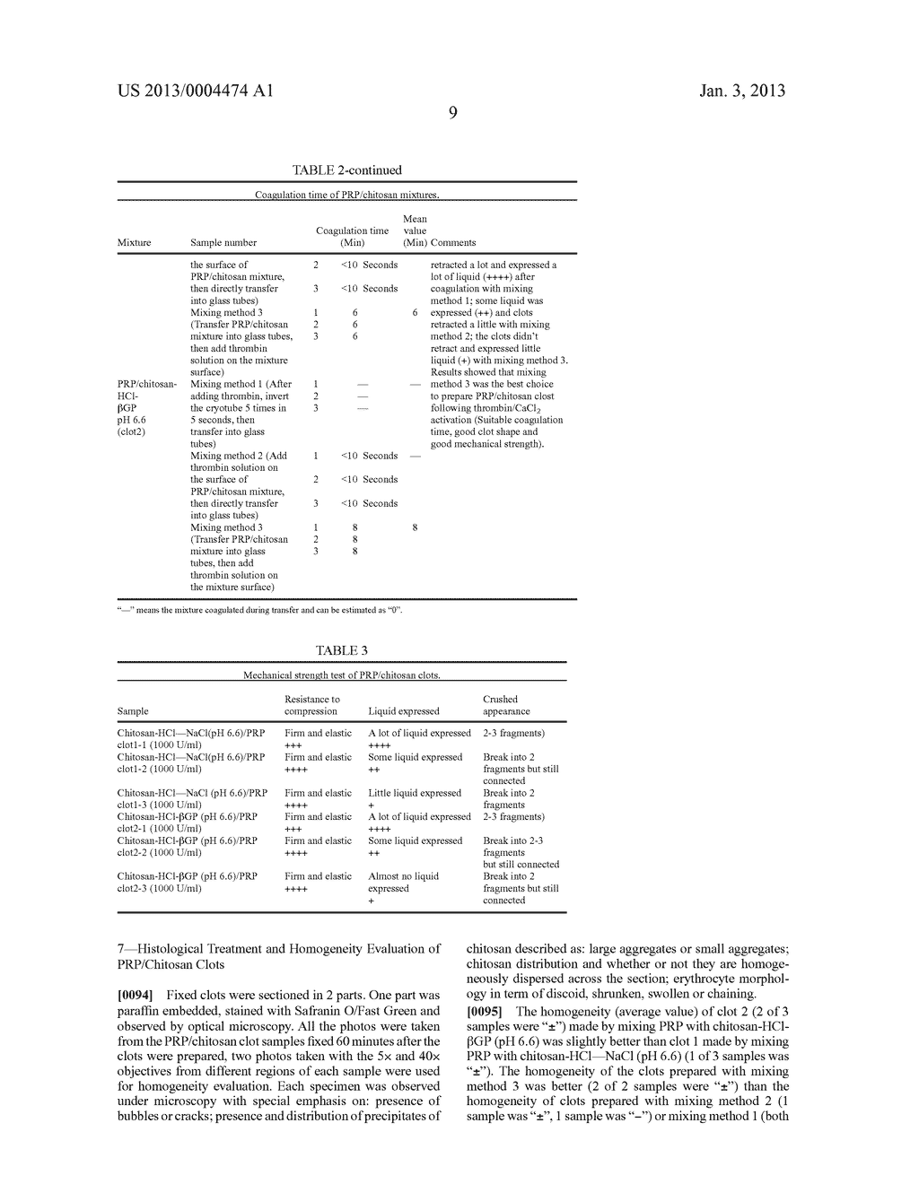 SOLUBLE PHYSIOLOGICAL CHITOSAN FORMULATIONS COMBINED WITH PLATELET-RICH     PLASMA (PRP) FOR TISSUE REPAIR - diagram, schematic, and image 21