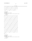 ANTI-C-MET ANTIBODY FORMULATIONS diagram and image