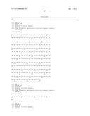 ANTI-C-MET ANTIBODY FORMULATIONS diagram and image