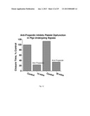 HUMANIZED AND CHIMERIC ANTI-PROPERDIN ANTIBODIES diagram and image