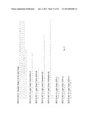 HUMANIZED AND CHIMERIC ANTI-PROPERDIN ANTIBODIES diagram and image