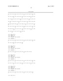 HUMANIZED AND CHIMERIC ANTI-PROPERDIN ANTIBODIES diagram and image