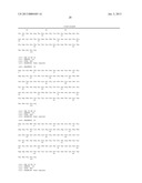 HUMANIZED AND CHIMERIC ANTI-PROPERDIN ANTIBODIES diagram and image