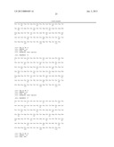 HUMANIZED AND CHIMERIC ANTI-PROPERDIN ANTIBODIES diagram and image