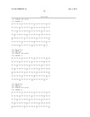 HUMANIZED AND CHIMERIC ANTI-PROPERDIN ANTIBODIES diagram and image