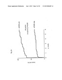 SCD40L AND PLACENTAL GROWTH FACTOR (PIGF) AS BIOCHEMICAL MARKER     COMBINATIONS IN CARDIOVASCULAR DISEASES diagram and image