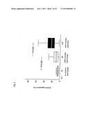 SCD40L AND PLACENTAL GROWTH FACTOR (PIGF) AS BIOCHEMICAL MARKER     COMBINATIONS IN CARDIOVASCULAR DISEASES diagram and image