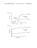 SCD40L AND PLACENTAL GROWTH FACTOR (PIGF) AS BIOCHEMICAL MARKER     COMBINATIONS IN CARDIOVASCULAR DISEASES diagram and image