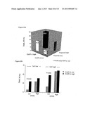 SCD40L AND PLACENTAL GROWTH FACTOR (PIGF) AS BIOCHEMICAL MARKER     COMBINATIONS IN CARDIOVASCULAR DISEASES diagram and image