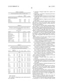 SCD40L AND PLACENTAL GROWTH FACTOR (PIGF) AS BIOCHEMICAL MARKER     COMBINATIONS IN CARDIOVASCULAR DISEASES diagram and image