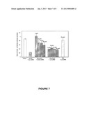 ANTI-CANCER AGENT DELIVERY VEHICLES CAPABLE OF IMPROVED LOADING diagram and image