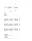 ACTIVIN-ACTRIIA ANTAGONISTS AND USES FOR TREATING MULTIPLE MYELOMA diagram and image