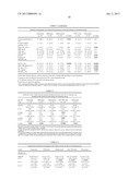 Antibodies Against Phosphorylcholine In Combination Therapy with Biologic     Agents diagram and image