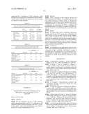 Antibodies Against Phosphorylcholine In Combination Therapy with Biologic     Agents diagram and image