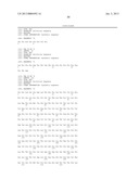 FGFR EXTRACELLULAR DOMAIN ACIDIC REGION MUTEINS diagram and image