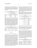 FGFR EXTRACELLULAR DOMAIN ACIDIC REGION MUTEINS diagram and image