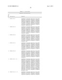 FGFR EXTRACELLULAR DOMAIN ACIDIC REGION MUTEINS diagram and image