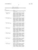 FGFR EXTRACELLULAR DOMAIN ACIDIC REGION MUTEINS diagram and image